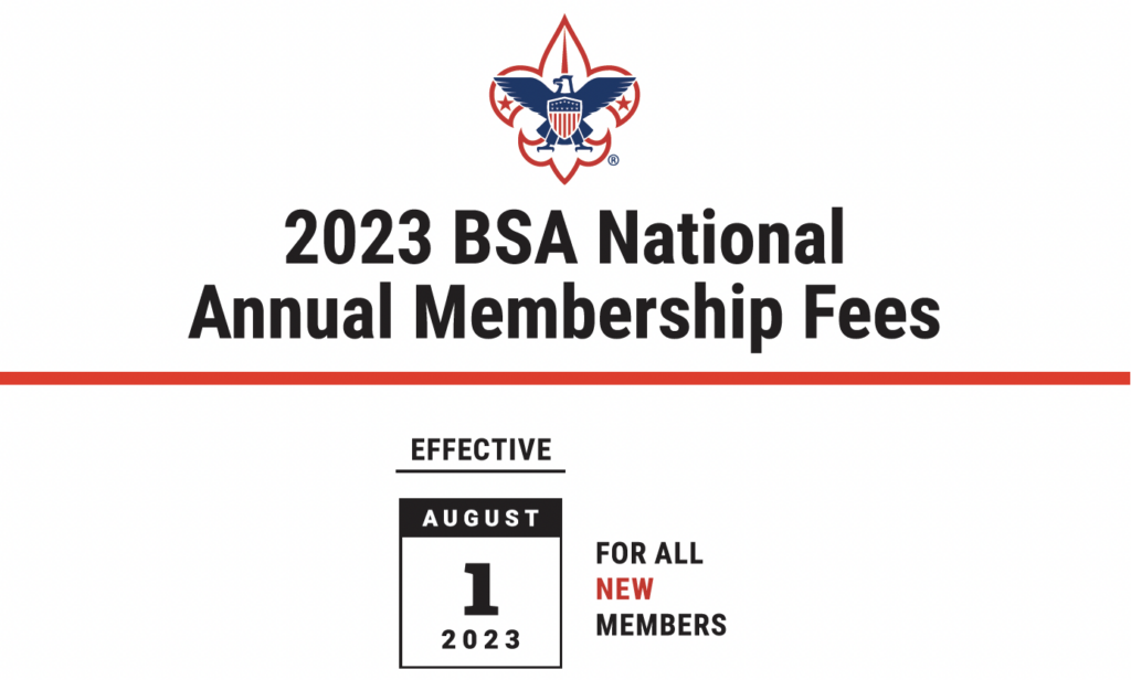 New Annual Membership Fee Process Announced New Birth of Freedom